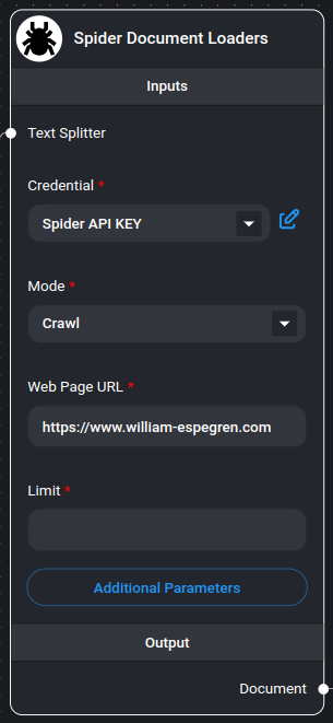 Nodo Spider